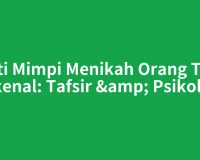 Arti Mimpi Menikah Orang Tak Dikenal: Tafsir & Psikologi
